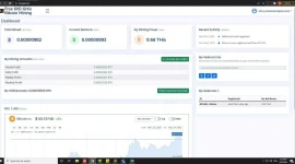 freeghs-dashboard-03-24-2022.webp freeghs-dashboard-03-24-2022.webp