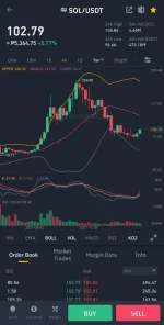 Screenshot_20220325-155140_Binance.webp