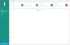 dashboard.png dashboard.png