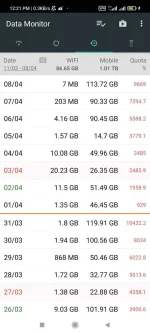 Screenshot_2022-04-08-12-21-53-171_info.kfsoft.datamonitor.webp