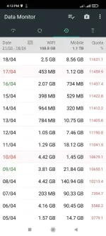 Screenshot_2022-04-18-16-13-32-110_info.kfsoft.datamonitor.webp Screenshot_2022-04-18-16-13-32-110_info.kfsoft.datamonitor.webp