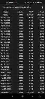 Screenshot_2022-04-20-21-22-34-053_com.internet.speed.meter.lite.webp