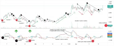 bundok_sa_macd.webp bundok_sa_macd.webp