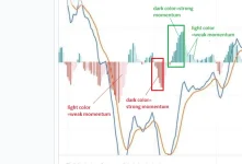 macd.webp