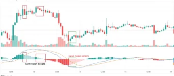 macd.webp
