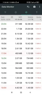 Screenshot_2022-04-23-11-26-41-292_info.kfsoft.datamonitor.webp