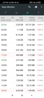 Screenshot_2022-04-23-20-59-12-142_info.kfsoft.datamonitor.webp