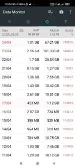Screenshot_2022-04-24-22-35-23-911_info.kfsoft.datamonitor.webp