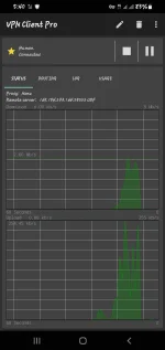 Screenshot_20220427-174059_VPN Client ρrø.jpg