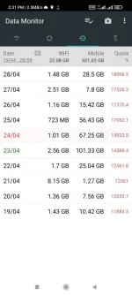 Screenshot_2022-04-28-14-31-36-394_info.kfsoft.datamonitor.webp Screenshot_2022-04-28-14-31-36-394_info.kfsoft.datamonitor.webp