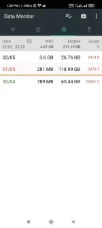 Screenshot_2022-05-02-13-30-29-329_info.kfsoft.datamonitor.webp