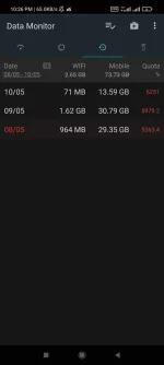 Screenshot_2022-05-10-22-26-55-920_info.kfsoft.datamonitor.webp