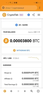 Screenshot_20220511_121343_max.cryptotab.android.webp