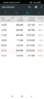 Screenshot_2022-05-13-19-49-50-271_info.kfsoft.datamonitor.webp