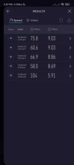 Screenshot_2022-05-16-17-59-51-128_org.zwanoo.android.speedtest.webp