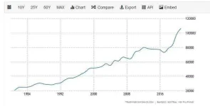 ph_ext_debt.webp