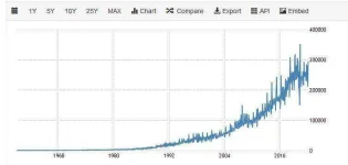ph_income_debt.webp