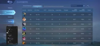 Screenshot_2022-05-16-15-20-17-662_com.mobile.legends.webp
