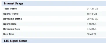 lagpass 200gb.PNG