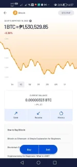 Screenshot_20220519_180717_asia.coins.mobile.jpg Screenshot_20220519_180717_asia.coins.mobile.jpg