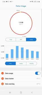 Screenshot_20220521-134618_Data Usage.webp