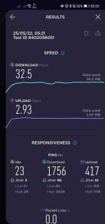 Screenshot_20220525_052310_org.zwanoo.android.speedtest.jpg