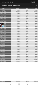 Screenshot_2022-05-28-18-44-28-865_com.internet.speed.meter.lite.webp