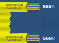 Ethernet Cables, UTP vs STP, Straight vs Crossover, CAT 5,5e,6,7,8 Network Cables 4-41 screens...png