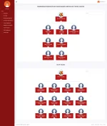 org-chart.png