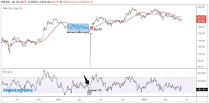 ma+rsi.png ma+rsi.png