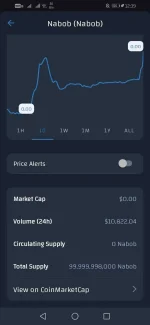 Screenshot_20220611_123900_com.wallet.crypto.trustapp.webp Screenshot_20220611_123900_com.wallet.crypto.trustapp.webp