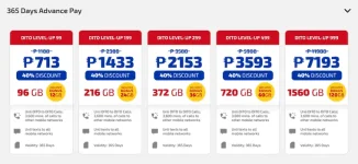 dito-level-up_5.webp