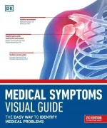 Medical Symptoms Visual Guide - The Easy Way To Identify Medical Problems.webp