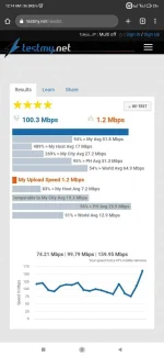 Screenshot_2022-07-02-00-14-11-390_com.android.chrome.webp