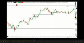 TWP Price Action Course.PNG TWP Price Action Course.PNG