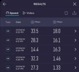 Screenshot_20220709-185334_Speedtest.webp