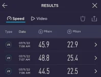 Screenshot_20220711-071325_Speedtest.webp Screenshot_20220711-071325_Speedtest.webp