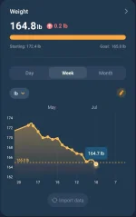fasting weight - Copy.webp