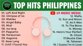 Fresh Spotify HIts.webp Fresh Spotify HIts.webp