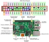 raspberry_pi_circuit_note_fig2.webp