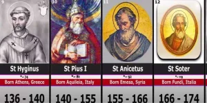 List of Pope 3.jpg