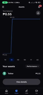 Screenshot_2022-07-29-21-54-27-120_com.coinbase.android.webp Screenshot_2022-07-29-21-54-27-120_com.coinbase.android.webp