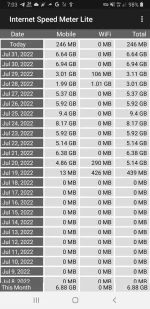 Screenshot_20220801-070313_Internet Speed Meter Lite.webp
