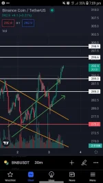Screenshot_20220803-190934_TradingView.webp Screenshot_20220803-190934_TradingView.webp