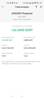 Screenshot_2022-08-04-07-40-47-008_com.binance.dev.webp