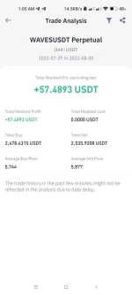 Screenshot_2022-08-05-01-05-33-150_com.binance.dev.webp