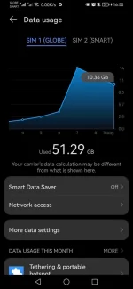Screenshot_20220809_165004_com.huawei.systemmanager.jpg Screenshot_20220809_165004_com.huawei.systemmanager.jpg
