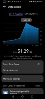 Screenshot_20220809_165024_com.huawei.systemmanager.jpg Screenshot_20220809_165024_com.huawei.systemmanager.jpg