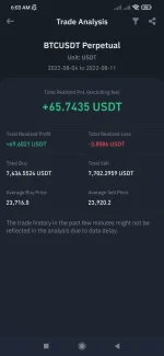 Screenshot_2022-08-11-06-03-48-757_com.binance.dev.webp