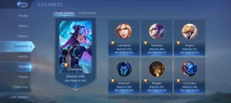 Screenshot_2022-08-11-21-15-22-403_com.mobile.legends.webp Screenshot_2022-08-11-21-15-22-403_com.mobile.legends.webp